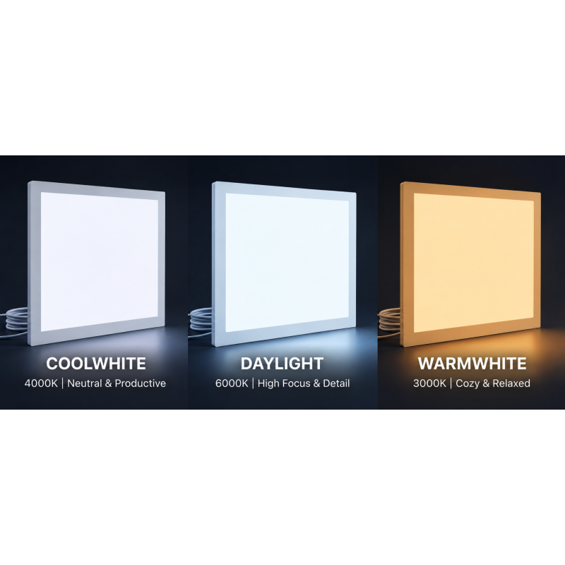 Add on LED Panels