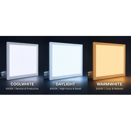 Add on LED Panels
