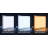 Add on LED Panels
